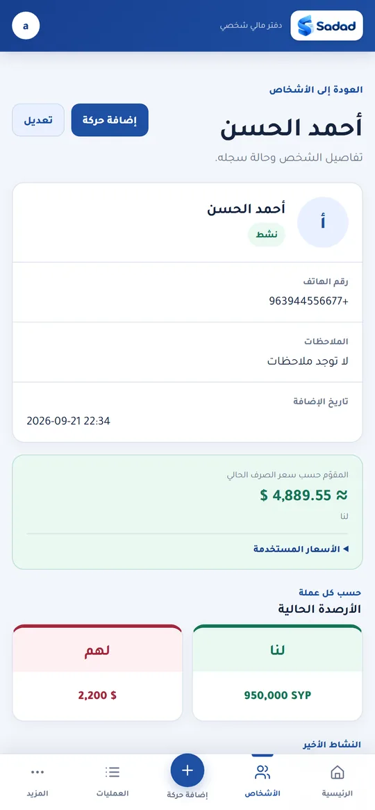 حساب الشخص — ما لك وما عليك، وتقويمه بالدولار
